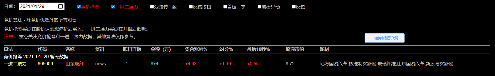 竞价算法
