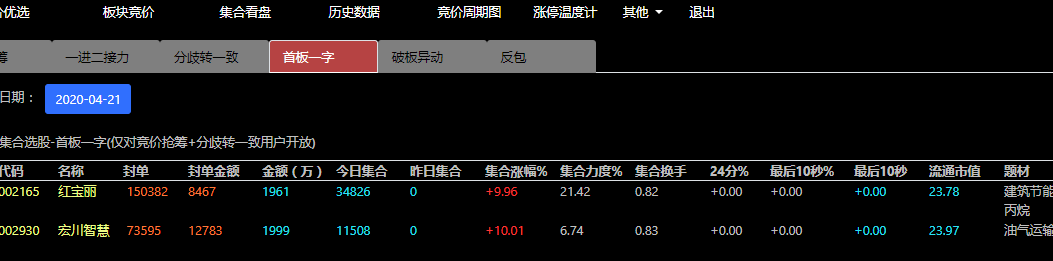 首板一字